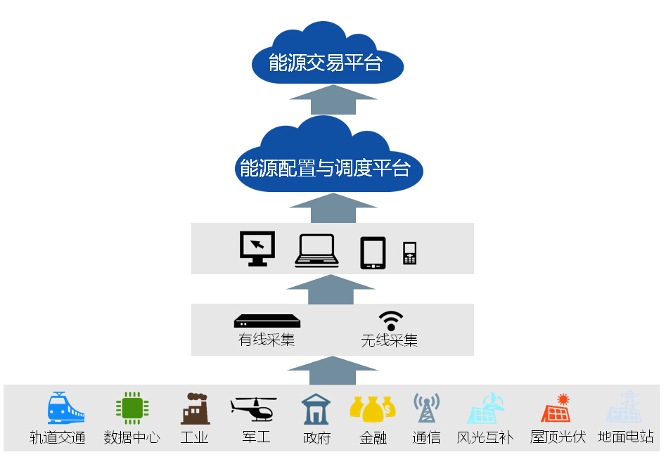 科华恒盛登陆2015 SNEC上海光伏展_中国经济