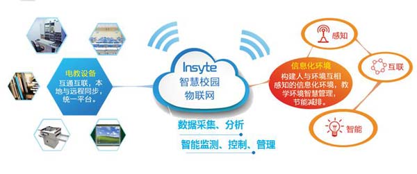 校园修神录5.6神器模式_校园网强力模式_南京校园直饮水bot模式