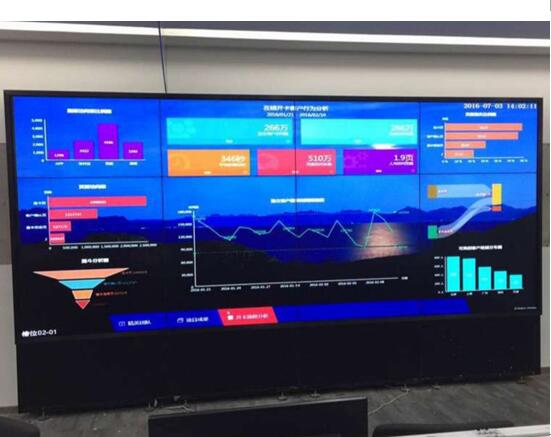 大华推出首款前维护型触摸式液晶拼接屏_中国