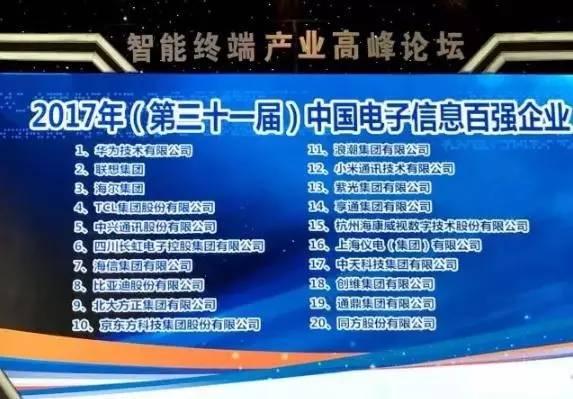 2017中国电子信息百强海康威视排名15 较去年