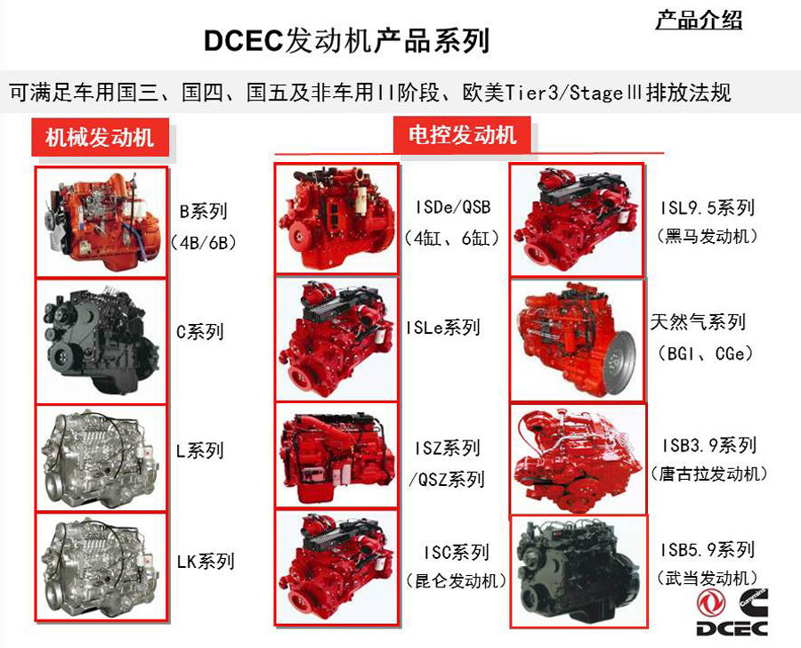 东风康明斯发动机有限公司