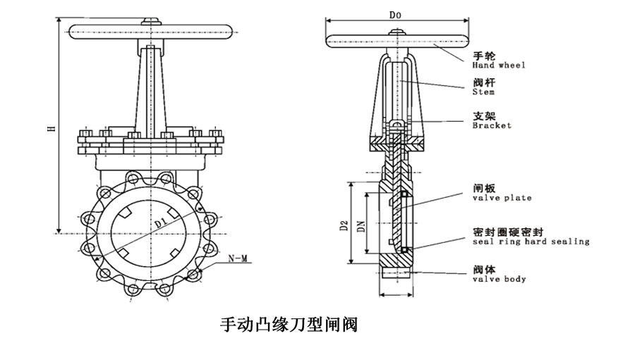 浙江中诚阀门有限公司_浙江