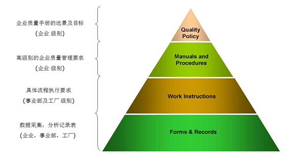 约翰迪尔(中国)投资有限公司
