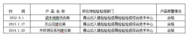 广东东鹏控股股份有限公司