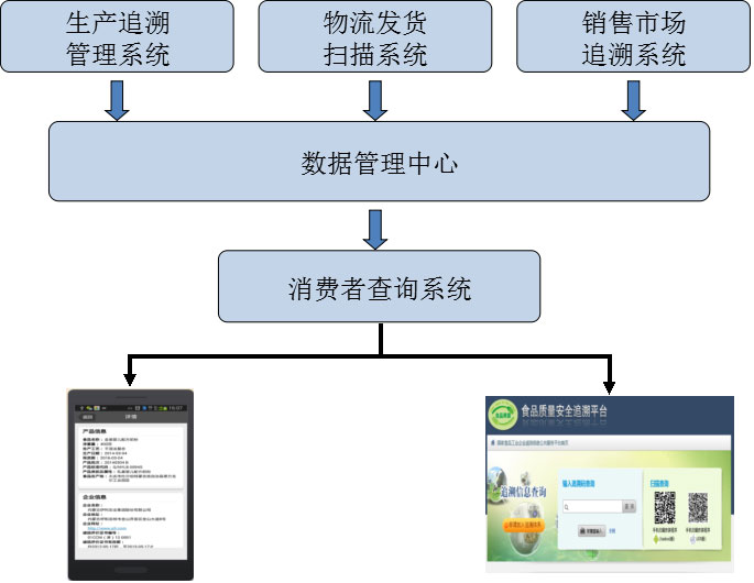 内蒙古伊利实业集团股份有限公司_内蒙古