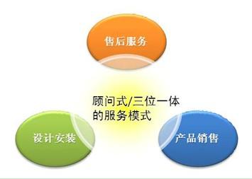 浙江大华技术股份有限公司