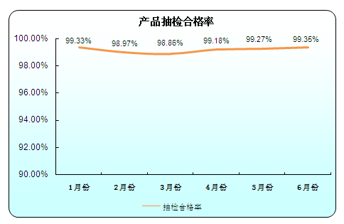 浙江大华技术股份有限公司