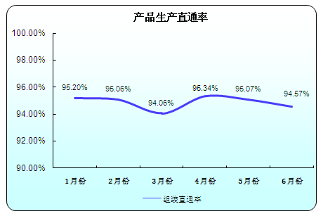 浙江大华技术股份有限公司